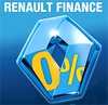 До 28 февраля в «НИКО Прайм Мегаполис» специальные условия кредитования нового Renault Duster